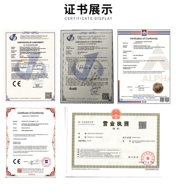 Business Certificates