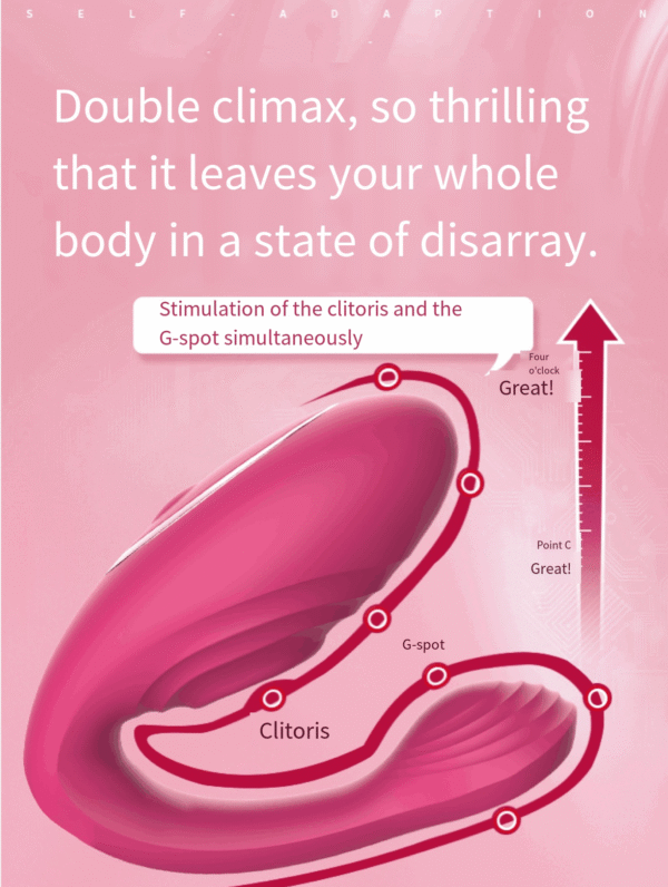 Female remote wearing clitoral stimulation vibrator